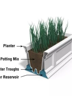 Fairfield Self-Watering Window Box, 3’ -Backyard Bloomers 39344 106V tif