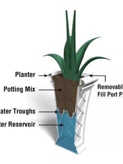 Carolina Self-Watering Tall Planter, 28" 12 Carolina Self-Watering Tall Planter, 28" -Backyard Bloomers 8598645 07V tif