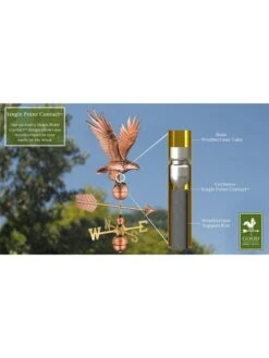 Freedom Eagle Copper Weathervane 8 Freedom Eagle Copper Weathervane -Backyard Bloomers 8600277 02v