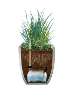 Self-Watering LavaStone® Modern Rectangle -Backyard Bloomers 8610250 SWInsert art 8inSq tif 1