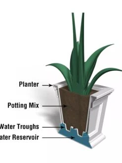 Fairfield Self-Watering Square Planter, 16” X 16” -Backyard Bloomers 8611695 18V tif