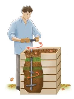 Double-Up Compost Aerator -Backyard Bloomers 8612419 aeratorcutaway art