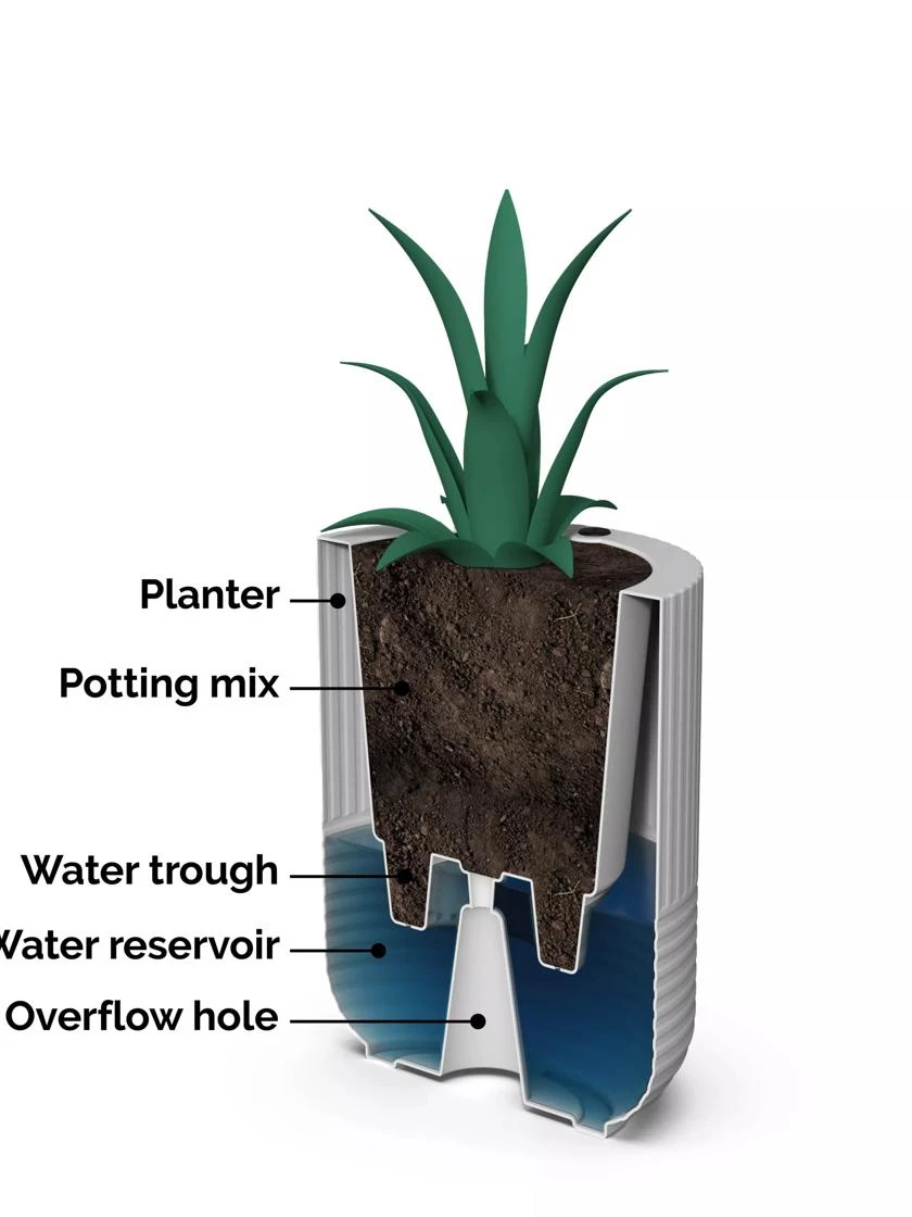 Arden Round Planter 10 Arden Round Planter - Image 8