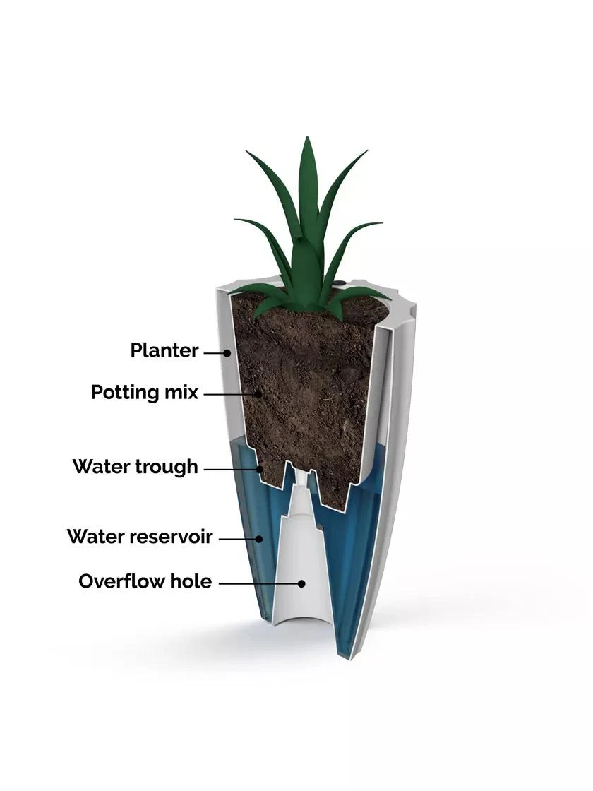 Sedona Tall Planter, 28" Height 4 Sedona Tall Planter, 28" Height - Image 2