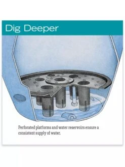 Viva Round Self-Watering Rolling Planter, 17.25” Diameter -Backyard Bloomers hiw 39 326