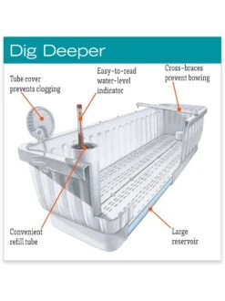 39" Self-Watering Window Box -Backyard Bloomers hiw 39 337