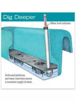 Viva Self-Watering Balcony Railing Planter 9 Viva Self-Watering Balcony Railing Planter -Backyard Bloomers hiw 8586699