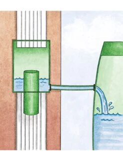 Downspout Diverter -Backyard Bloomers rain barrel diverter 33991 001e